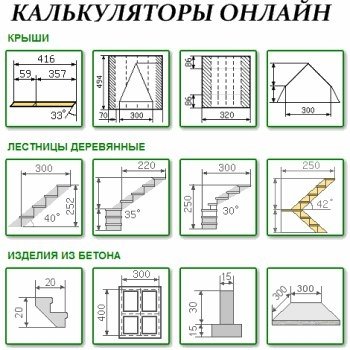 Строительные калькуляторы онлайн. Публикуем для вас самые годные и популярные: